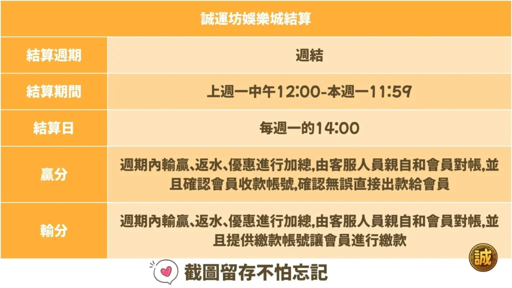 大老爺娛樂城信用版結算