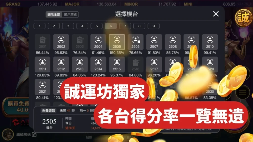 大老爺娛樂城老虎機