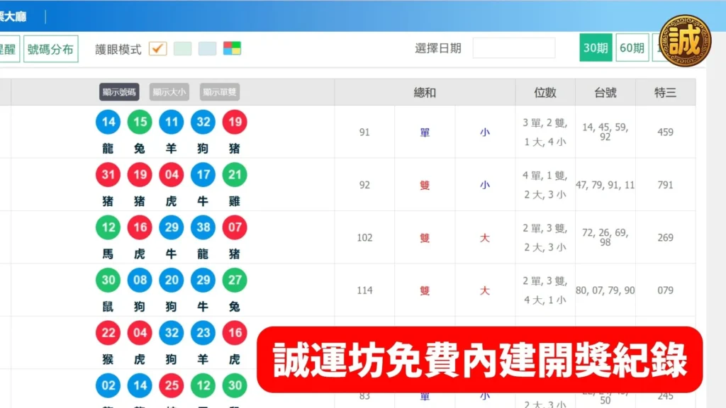 大老爺娛樂城彩票